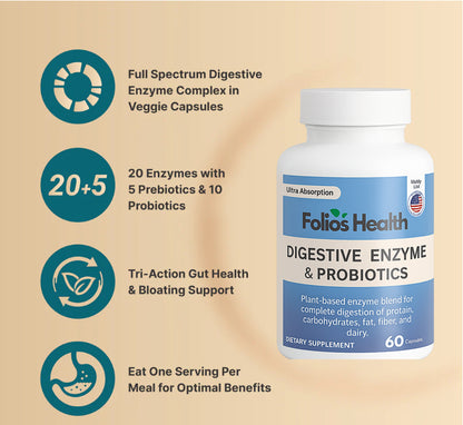 Digestive Enzyme & Probiotics